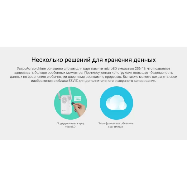 Беспроводной Wi-Fi видеозвонок EZVIZ DB2C (2,2 мм) купить с доставкой