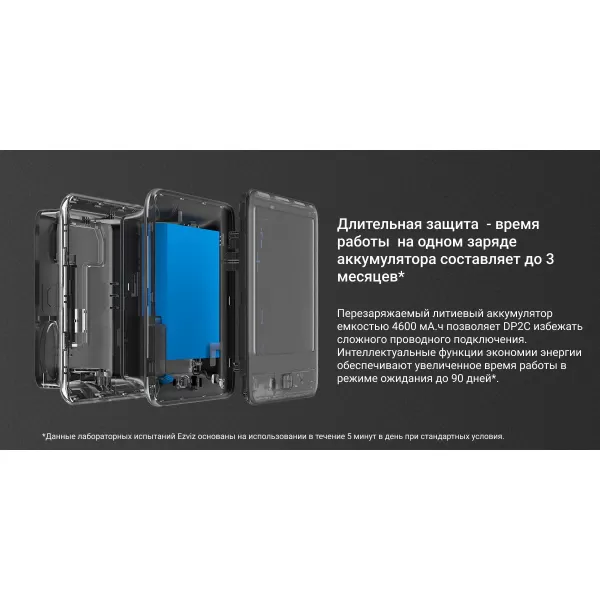 Беспроводной Wi-Fi видеоглазок EZVIZ DP2C (2 мм) купить с доставкой