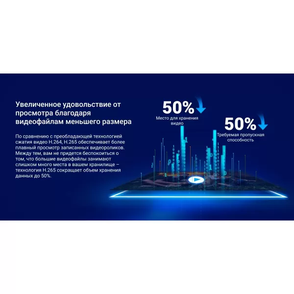 Wi-Fi внутренняя поворотная IP камера EZVIZ H6c 2K+ (4 мм) купить с доставкой