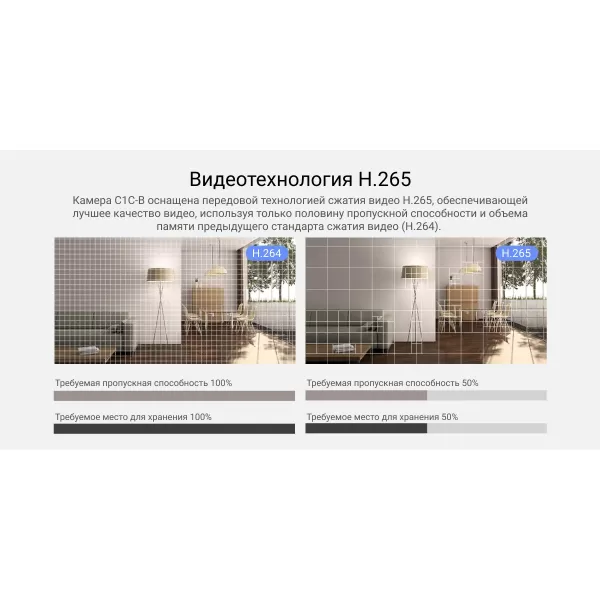 Wi-Fi внутренняя IP камера EZVIZ C1C-B (2,8 мм) купить с доставкой