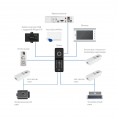 FANTASY MRK HD White / Black - HD вызывная панель 1.3 Мп со СКУД купить с доставкой