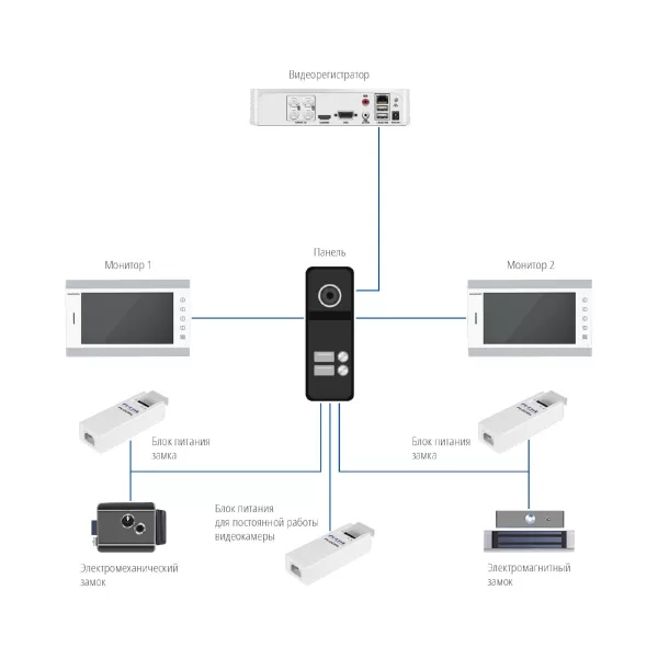 Novicam FANTASY 2 HD Black / Silver - 2 абонентская HD вызывная панель 1.3 Мп купить с доставкой