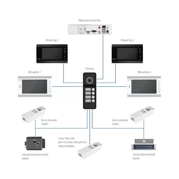 Novicam FANTASY 4 HD Black / Silver - 4 абонентская HD вызывная панель 1.3 Мп  купить с доставкой